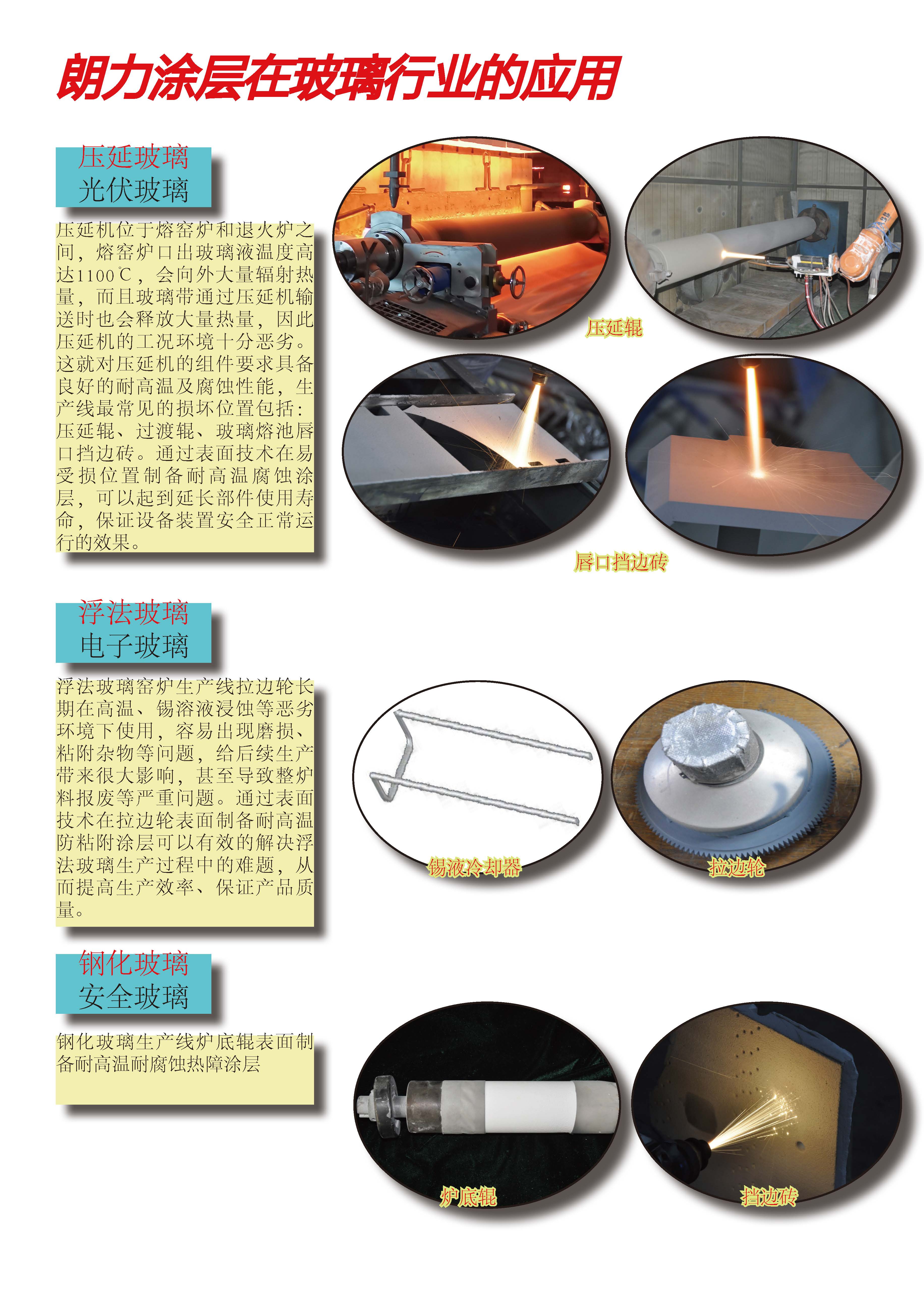 表面涂层在玻璃行业的应用.jpg